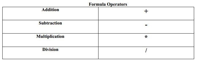 Excel Formula Cheat Sheet Multiply - excel 2013 scenario manager to do